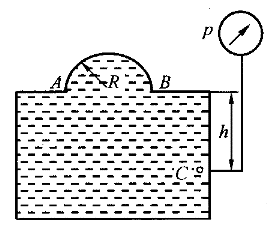 如图所示贮水设备,在点c测得绝对压强p=196120pa,h=1m,r=1m,则作用在