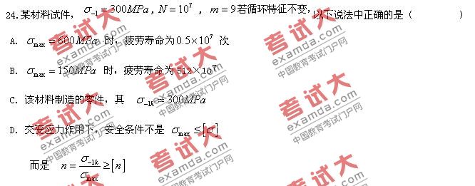 2009年资产评估师机电设备考前模拟题一