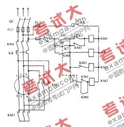 2009年资产评估师机电设备考前模拟题一