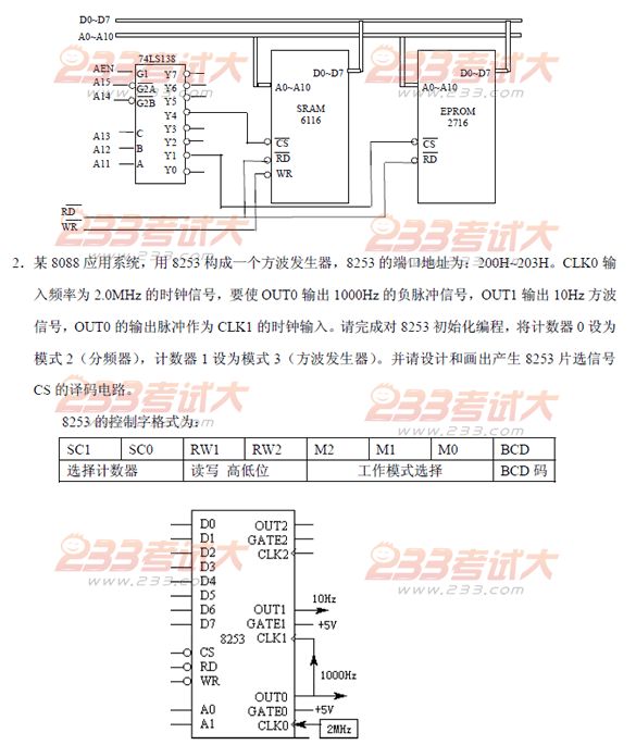 桂林电子科技大学2006年在职GCT微机原理及应用（计算机技术、控制工程领域）试题