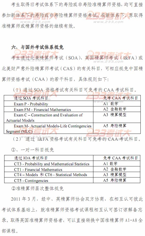 2012年春季中国精算师资格考试考生手册