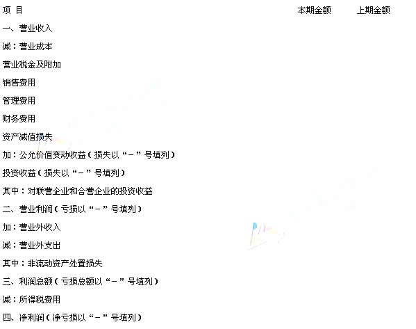 2012年《初级会计实务》第七章知识点