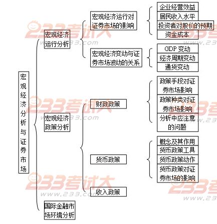 经济总量分析方法_德国经济总量世界排名