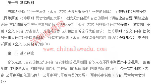 2014年国家司法考试大纲：民事诉讼法与仲裁制度