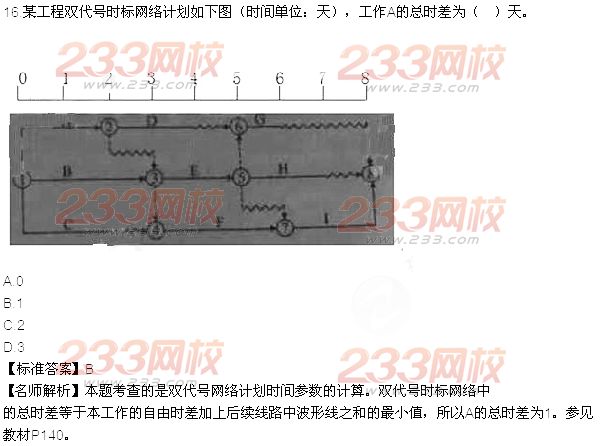 2015年一级建造师考试《项目管理》真题及答案(更新中)