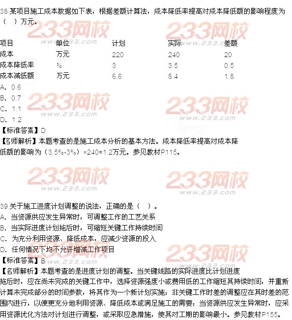 2015年一级建造师考试《项目管理》真题及答案(更新中)