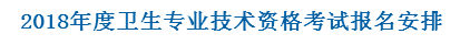 2018卫生资格考试现场确认时间