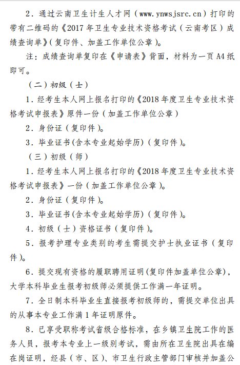 保山市2018年全国卫生专业技术资格考试报名|考试时间通知