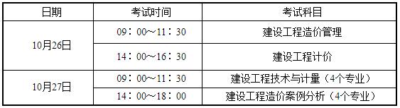 时间安排与考区设置