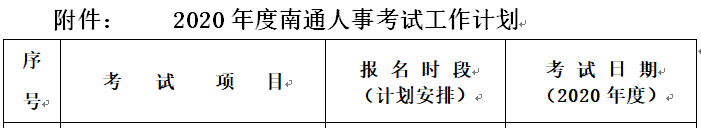 高级经济师报名时间2020内蒙古