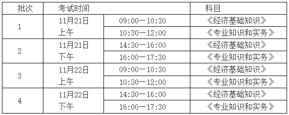 2020年西安软考高级职称报名通知3