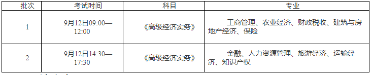 2020年度湖北宜昌市高级经济师考试科目安排