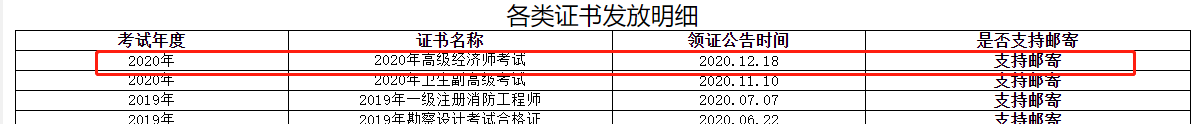 2020年雅安市高级经济师合格证书领取通知(12月18日开始)